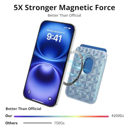 Magnetic Wallet Cell Phone Card Holder for Phone Case with Mag-Safe - color: Holo Lilac, size: 1 Pack