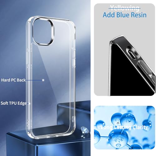 JJGoo Compatiable with iPhone 13 Mini Case Clear, Transparent Shockproof Phone Case for iPhone 13 Mini, Slim Anti-Scratch Hard PC Back Protective Cover Bumper - size: for iPhone 13 Mini