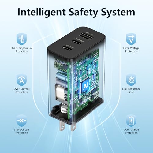 65W USB Charger Block GaN Wall Charger 3-Port Compact Fast Charging Phone