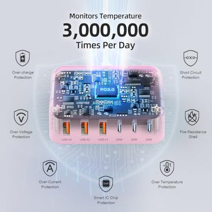 100W 6 in 1 USB Charger, 50% Smaller Charging Station for Multiple Devices - color: Pink