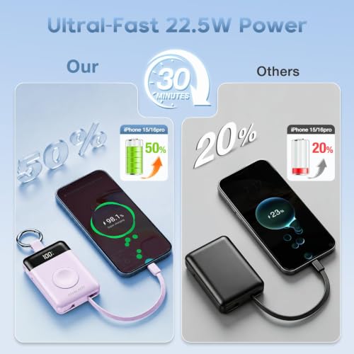 10000mAh Portable Charger,22.5W Power Bank&iWatch Charger,Purple