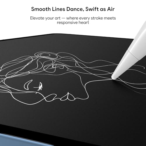 KCT Nano-Texture Glass Screen Protector for iPad A16 11th Gen /10th Gen