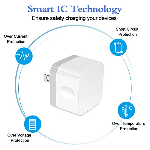 Dual USB Wall Charger, 2.4A Double USB Wall Plug iPhone Fast Charger Block - color: white#