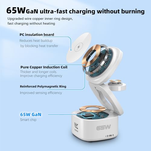OneCharge Station, 5 in 1 Foldable Wireless Charging Station（PD Fast）,Travel Charger for iPhone Apple Watch AirPods Laptop