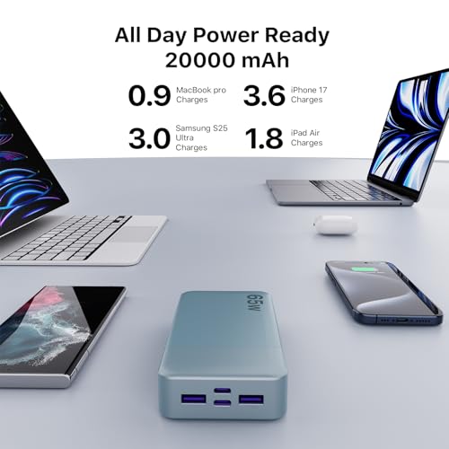 NOBIS 65W 20000mAh Portable Charger Power Bank Fast Charging - color: Blue
