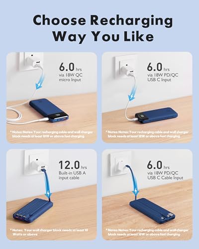 charmast Portable Charger Built-in Cables, 20000mAh Power Bank 6-Output | Travel Fast Charging Battery Pack for iPhone 17/16/15 Samsung Android, Flight-Approved, Multi-Device, USB-C & USB-A, LED % - color: Navy