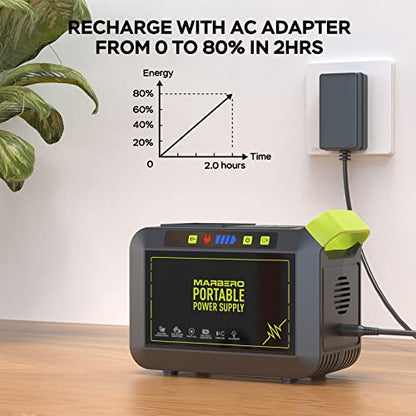MARBERO Portable Power Station 88Wh, 120W Surge, Solar Generator 24,000mAh - color: Green