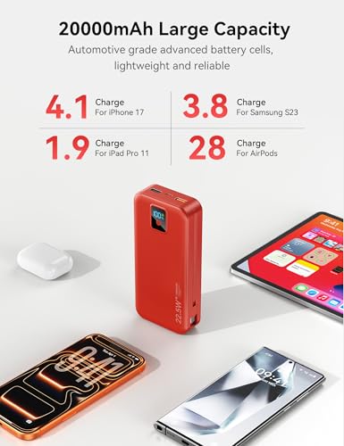 Portable Charger 20000mAh 22.5W w/Built-in Cable & Wall Plug Red - color: Ruby