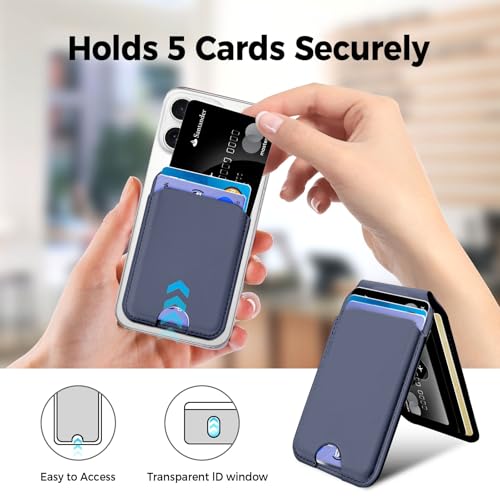 for MagSafe Wallet with Mirror,4 Card Holder RFID Blocking Stand - color: Blue