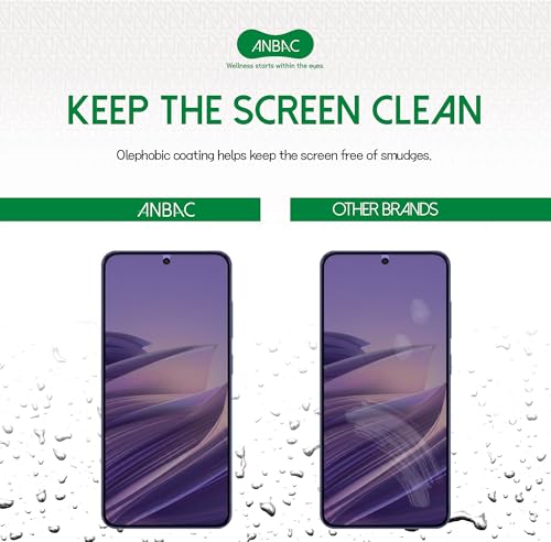 Privacy Screen Protector for Galaxy S26 - Blue Light Blocking Film 6.3" with Alignment Tool Kit [1 Pack] - Support Fingerprint Unlock/Cell Phone Private, Scratch Resistant Film - size: Galaxy S26