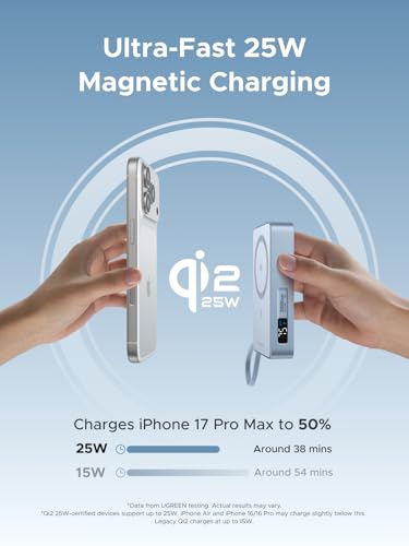 UGREEN Qi2 25W Wireless Power Bank, 20000mAh MagSafe for iPhone 18 Pro