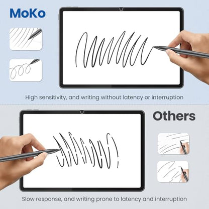 MoKo 2 Pack Paperfeel Screen Protector for Lenovo Idea Tab 11/M11/K11,Matte