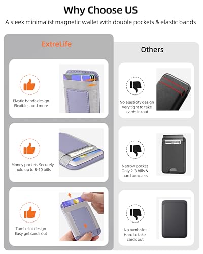 Upgraded for Magsafe Wallet, 7 Card Holder, RFID Blocking, Strongest Magnet | Magnetic Wallet for iPhone 17/16/15/14/13/12 Series, for iPhone Magsafe Wallet with 2 Card Slots, Vegan Leather, Light Purple - color: Light Purple-Upgraded