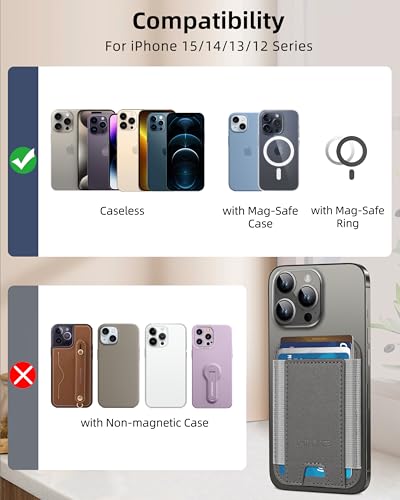 HiWe for MagSafe Wallet, 7 Cards Holder for Phone Case, RFID Blocking - color: Grey Wallet - Grey Band