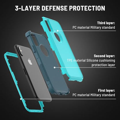 X-belmox for iPhone XR Phone Case [Dropproof] [Shockproof] Turquoise Green | 3-Layers Heavy Duty Drop Protection Case Cover for iPhone XR with Screen Protector, Rugged Protective XR Phone Case 6.1 Inch - color: Turquoise