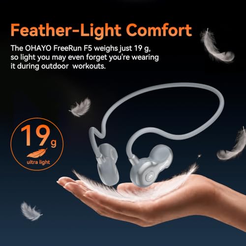OHAYO Open Ear Headphones, Bluetooth 6.0 Air Conduction Sports Earbuds, 19g - color: Gray