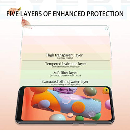 Galaxy A11 HD Clear Tempered Glass Screen Protector + Camera Lens Protectors, [2+2 Pack] [3D Glass] [Anti-Glare] [Bubble-Free] Screen Protector Glass For Samsung Galaxy A11 - size: Galaxy A11