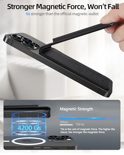 ExtreLife for Magsafe Wallet, Works with Apple Find My, 6 Cards Holder - color: Midnight Black