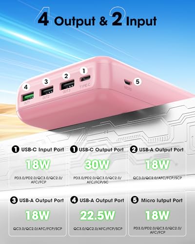 Portable Charger Power Bank 50000mAh Fast Charging Battery Bank - color: Pink