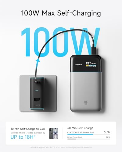 CUKTECH 15 Air Power Bank, 15,000mAh Slim Portable Charger, 65W Fast Charging, 3-Port Battery Pack for Laptop & Phone, for Mobile Office/Business Trip, for MacBook, iPhone, Samsung, Google Pixel