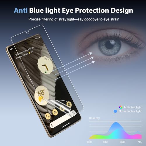 2 Pack for Google Pixel 7 Pro Screen Protector [No Glass] - size: 6.7_inch