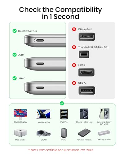Silkland USB4 for Thunderbolt 4 Cable 1FT, 40Gbps USB C Data Cable, 240W - size: 1FT