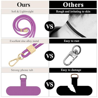 Hovmwey Phone Lanyard Crossbody, Hand Wrist Strap Lanyard with 2 Phone Tethers, Adjustable Anti Theft Phone Strap Neck Lanyard for Keys ID Badges Phones Wallet, Dark Violet - color: Dark Violet