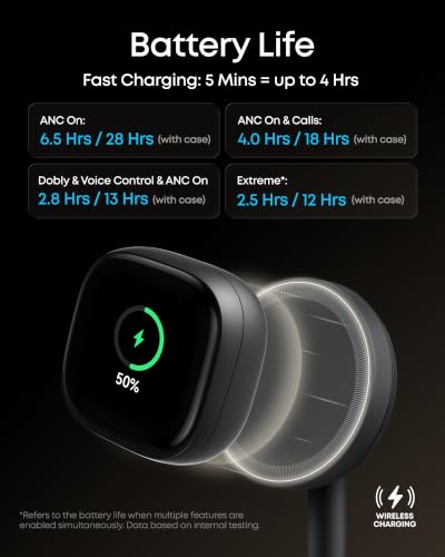 Soundcore Liberty 5 Pro Max by Anker Wireless Earbuds, AI Note-Taker - color: Midnight Black, style: Liberty 5 Pro Max