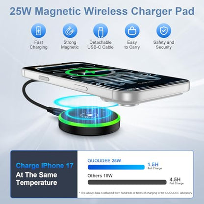 25W Samsung Magnetic Charger Fast Wireless Phone Charger Magsafe Charging Pad for Android Samsung Galaxy S26 Ultra/S26 Plus/S25 Ultra/S24/S23/S22/S21/S20/Google Pixel 10a/10 Pro/9a/9/8a/7a/8/7 Pro/6 - color: Black