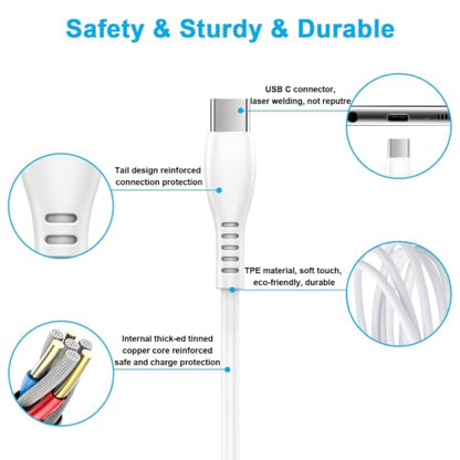 for Google Pixel 11 10a, Charger Fast Phone Charger for Pixel 10, 10 Pro XL - color: White