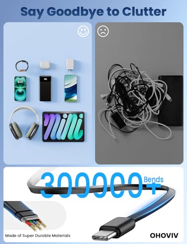 Upgarded 2026 50000mAh Power Bank, PD22.5W Portable Charger with 4 Cables