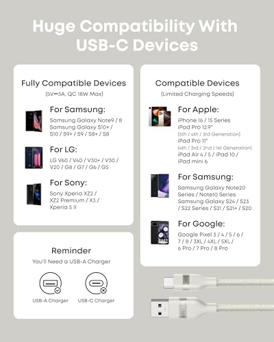 Anker Nano USB A to USB C Cable, CarPlay USB to USB C Cable (6 ft, White) - color: White, size: 6ft