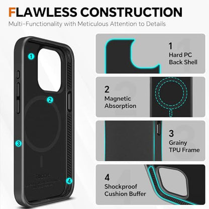 TUCCH 2-in-1 Detachable Wallet Case for iPhone 15 Pro (6.1") 2023, Black | 4 Card Holders, RFID Blocking, Wireless Charging, Kickstand, Shockproof TPU, PU Leather, Magnetic, Folio Cover - color: Black (2-in-1 Detachable)
