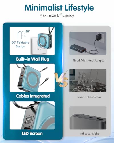 10000mAh for Magsafe Portable Charger Built-in Cables & AC Wall Plug,Blue - color: Blue