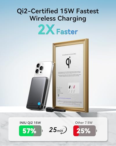 INIU Magnetic Portable Charger, Ultra Slim Qi2 Certified 10000mAh 45W Fast Charging Power Bank, Wireless Battery Pack with Foldable Stand, Phone Charger Only for iPhone 16/15/14/13/12 Series, Purple - color: Purple