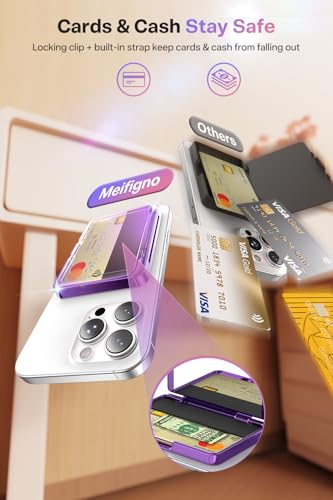 Meifigno for MagSafe Wallet iPhone with Mirror & Kickstand, Purple - color: Purple