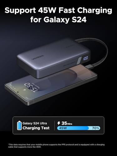 UGREEN Nexode 20000mAh 67W Built-in USB-C Power Bank