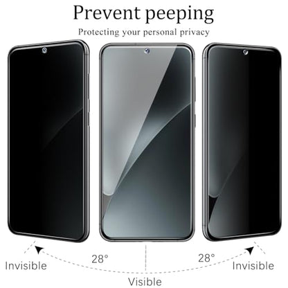 KAREEN Privacy Screen Protector For Samsung Galaxy S25 Tempered Glass Film - size: [Privacy]Samsung S25