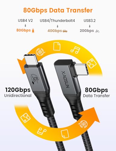 XAOSUN Right Angle USB 4 v2 Cable for 90 Degree Thunderbolt 4 Cable 4.9FT - size: 4.9FT