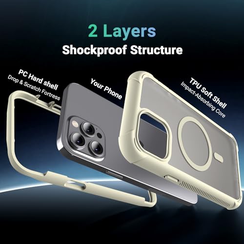 Magnetic for iPhone 12 Pro Max Case Heavy Duty Protection Antique White | Compatible with MagSafe,Military Grade Drop Protection,Translucent Matte,Non-Slip,Shockproof 2-Layer Durable Bumper Case - color: Antique White, size: iPhone 12 Pro Max