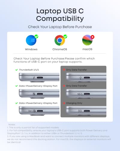 Anker 7-in-1 USB-C Hub, Dual Monitor USB C Docking Station - style: 7-in-1 【2 HDMI】
