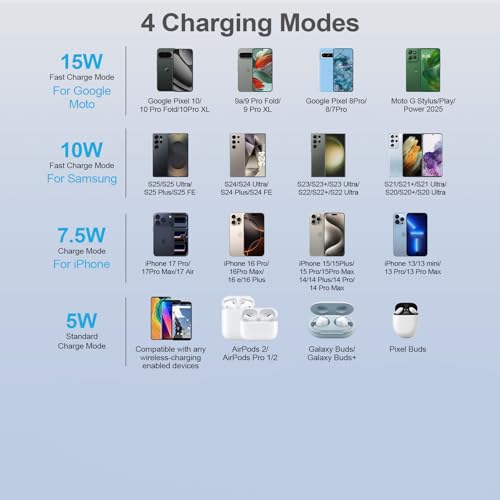 for Samsung S26 Ultra Wireless Charger Pad Fast Charging Mat for Samsung Galaxy S26+ S26 S25 Ultra S24 S23,15W Wireless Charger Stand with Power Adapter Block for Google Pixle 10a/10 Pro Fold/10/9A/9