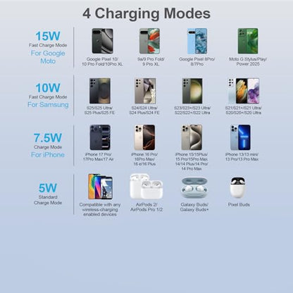 for Samsung S26 Ultra Wireless Charger Pad Fast Charging Mat for Samsung Galaxy S26+ S26 S25 Ultra S24 S23,15W Wireless Charger Stand with Power Adapter Block for Google Pixle 10a/10 Pro Fold/10/9A/9