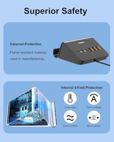 USB C Charging Station 35W, VHBW 6 Port 3A and 3C(1Port *USB-C PD20W Fast) Desktop Fast Charging Station for iPhone 14/13/12,Samsung Galaxy S23/S22/S21,etc - color: Fast Charging USB-3A3C-Black