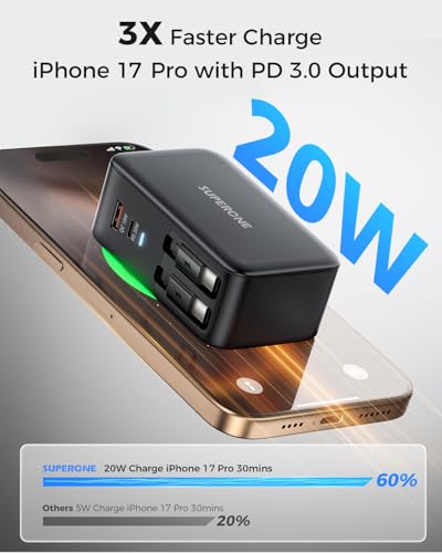 SUPERONE 4 in 1 Retractable Wall Charger with Dual USB C Cables - color: Black