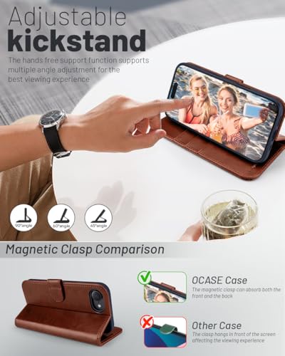 OCASE for iPhone 17e/iPhone 16e Wallet Case, Card Holder, Brown | RFID Blocking, Kickstand, Magnetic Closure, PU Leather Flip Folio, Shockproof TPU Shell, Protective Phone Cover (6.1") - color: Brown