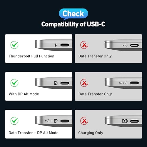 BENFEI USB C to HDMI 2.1 Cable (8K@60Hz, 4K@240Hz, 6ft, Aluminum Shell, Nylon Braided) Compatible with iPhone 15/16 Pro/Max, MacBook Pro/Air 2023, iPad Pro, Surface Book 2 More - size: 6 Feet, style: 8K@60Hz