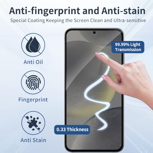 2 Pack for Samsung Galaxy S24 Privacy Screen Protector - color: [Privacy]-S24