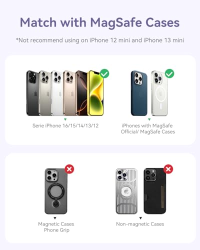 Kuulaa Magsafe Battery Pack 5000mAh, 0.27 in Ultra Slim Magsafe Portable Charger Slim Magnetic Apple Portable Charger 20W Power Delivery Power Bank for iPhone 17/16/15/14/13/12 Series,Black (Purple) - color: Purple