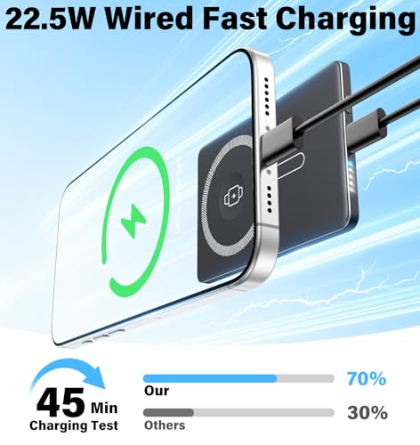3-in-1 5000mAh for Magsafe Power Bank Thin Slim 22.5W Magnetic Battery Pack - color: Black